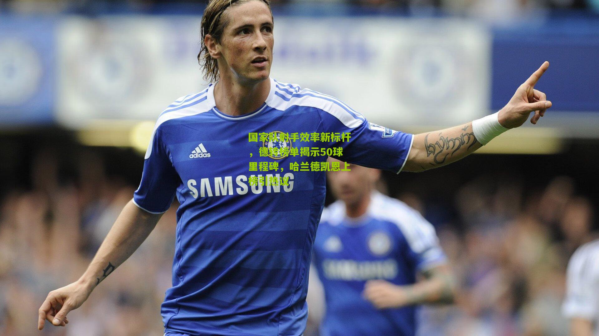 国家队射手效率新标杆，德转榜单揭示50球里程碑，哈兰德凯恩上榜引热议