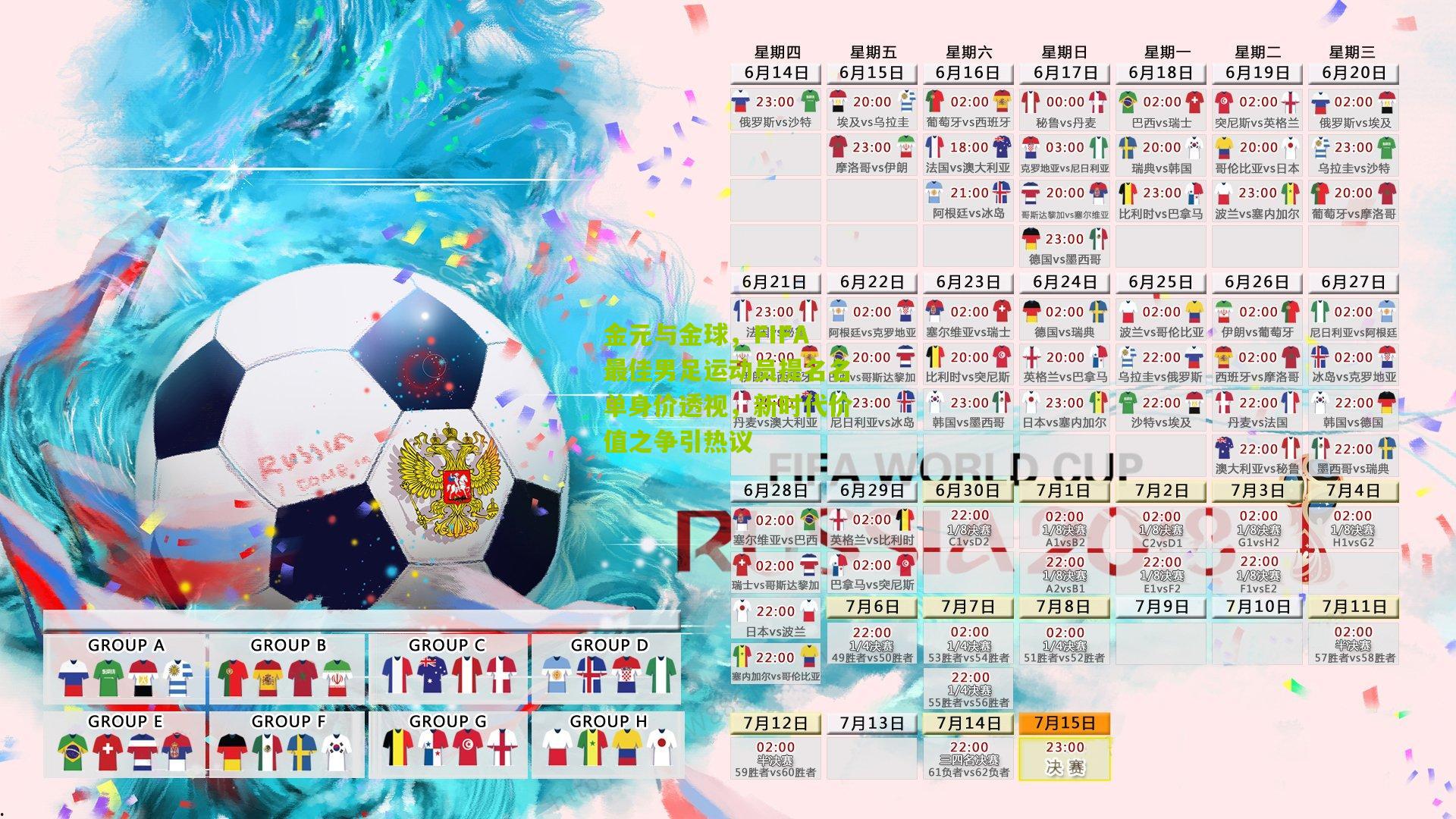 金元与金球，FIFA最佳男足运动员提名名单身价透视，新时代价值之争引热议