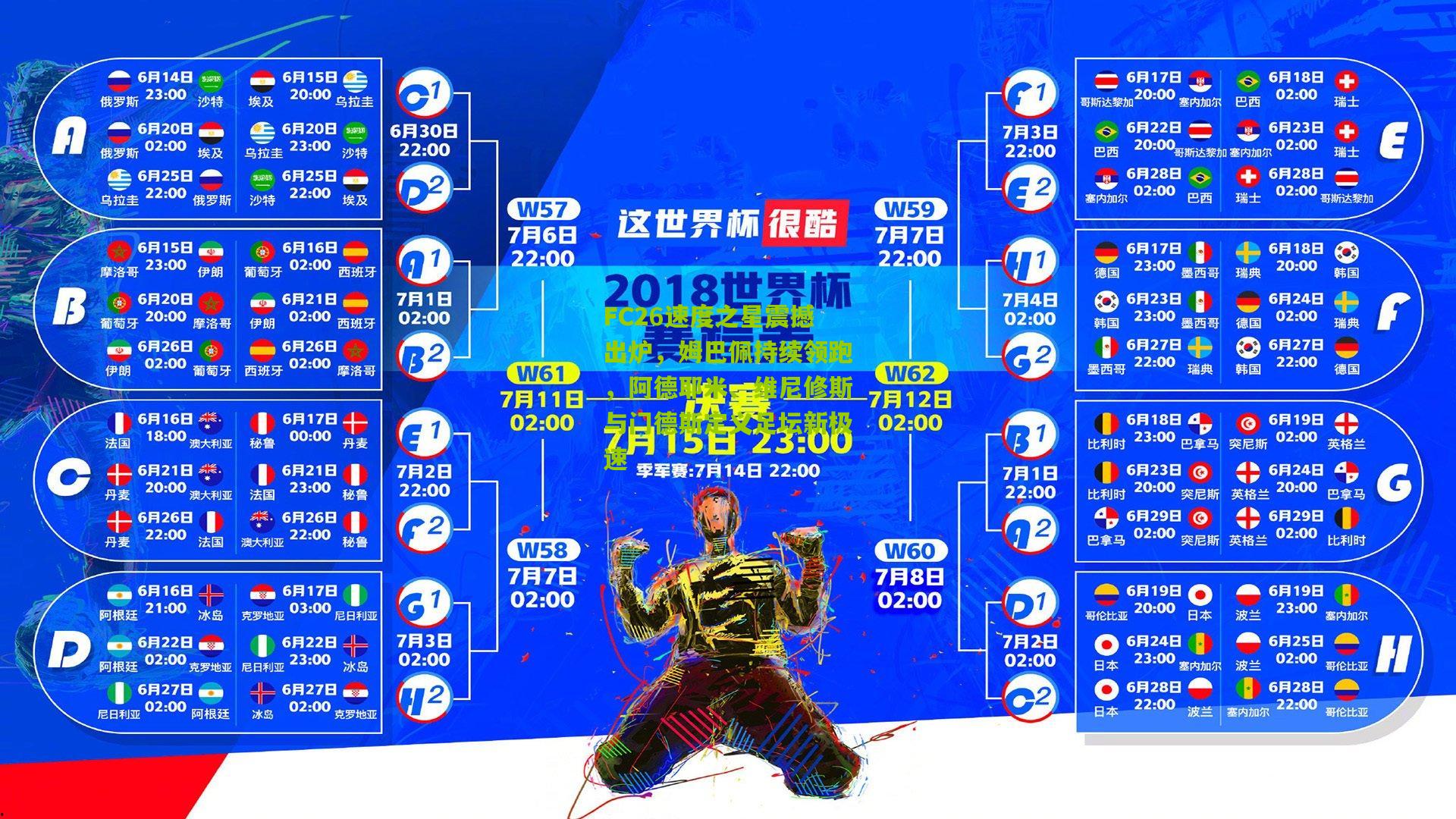 FC26速度之星震撼出炉，姆巴佩持续领跑，阿德耶米、维尼修斯与门德斯定义足坛新极速